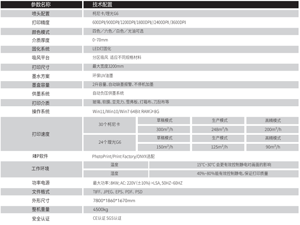 卷板一体UV打印机参数